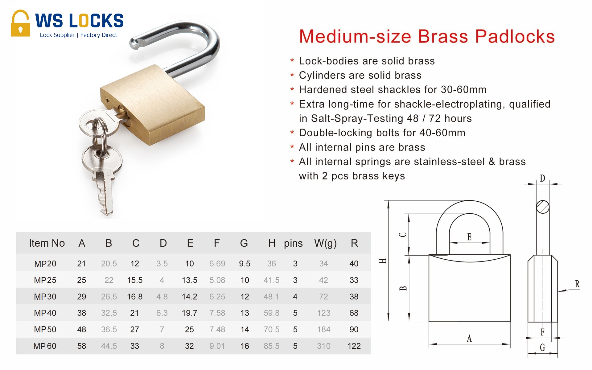 Medium-size Brass Padlocks